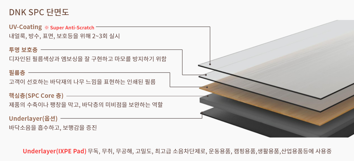 대경플로어